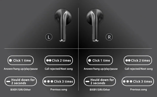 A9Pro Black in Ear Multi Function Touch Screen Wireless Bluetooth Earphones Compatible with Dual System 5.4 Bluetooth Waterproof