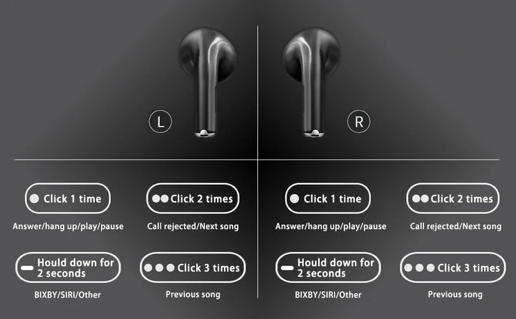 A9Pro Black in Ear Multi Function Touch Screen Wireless Bluetooth Earphones Compatible with Dual System 5.4 Bluetooth Waterproof