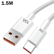 120W 4 Port USB Type C Charger