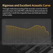 New Noise Cancelling Music Headphone