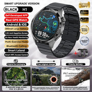 New Waterproof Bluetooth Call NFC Smartwatch