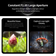 New Professional HD 10-20X Zoom Macro Lens