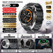 New Original Premium GPS Smart Watch