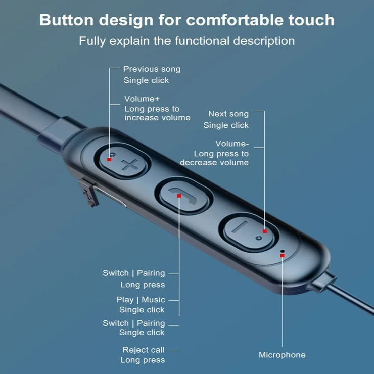 New Wireless Bluetooth 5.0 Neck-Hanging Type Stereo Earphone