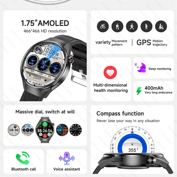 2025 New Huawei GT5 Pro Smart Watch