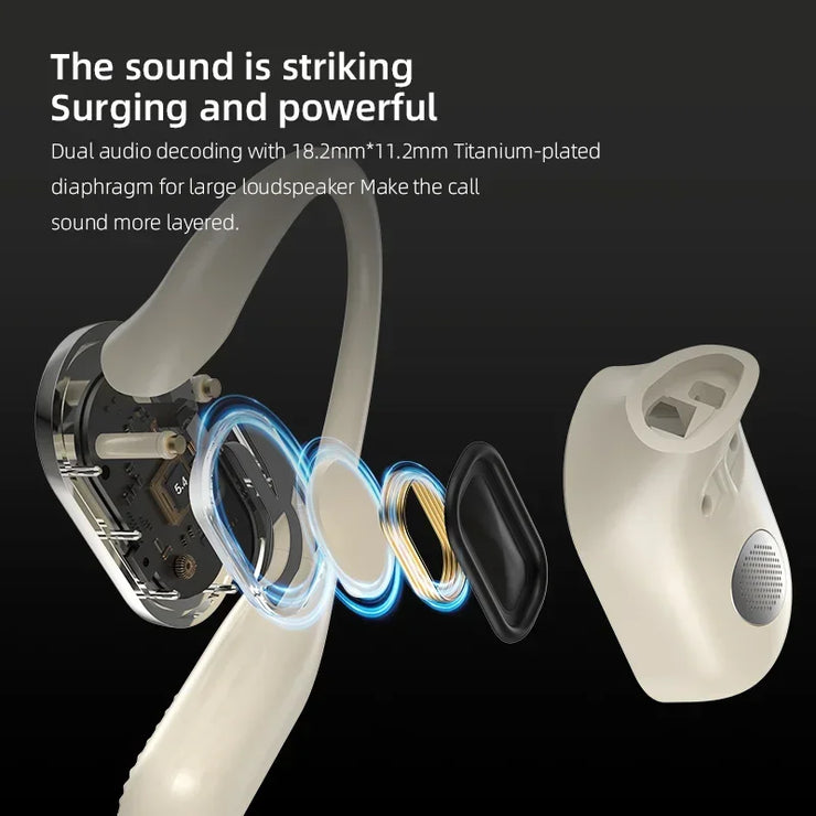 New Wireless Bone Conduction Earphones