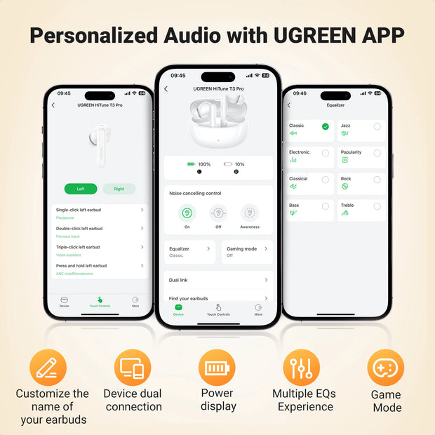 UGREEN ANC Wireless TWS Bluetooth 5.2 Earphones