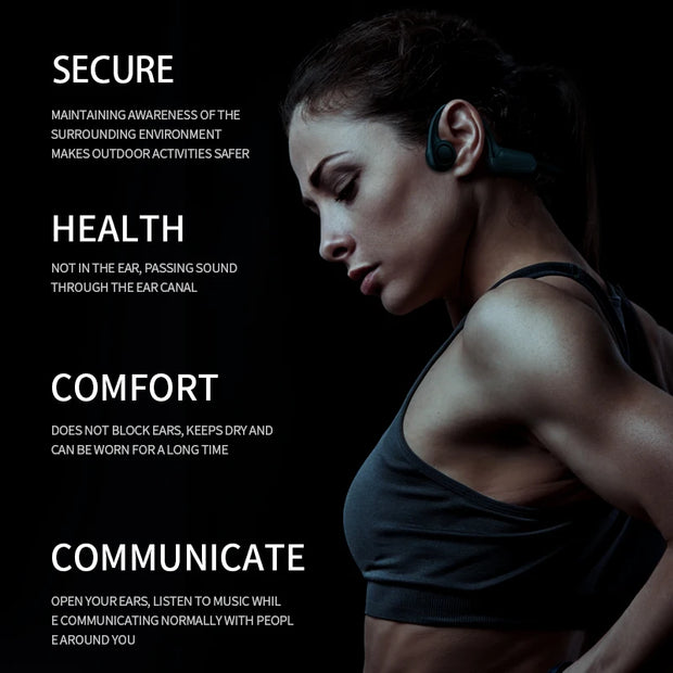 Xiaomi Wireless Bone Conduction Earphones
