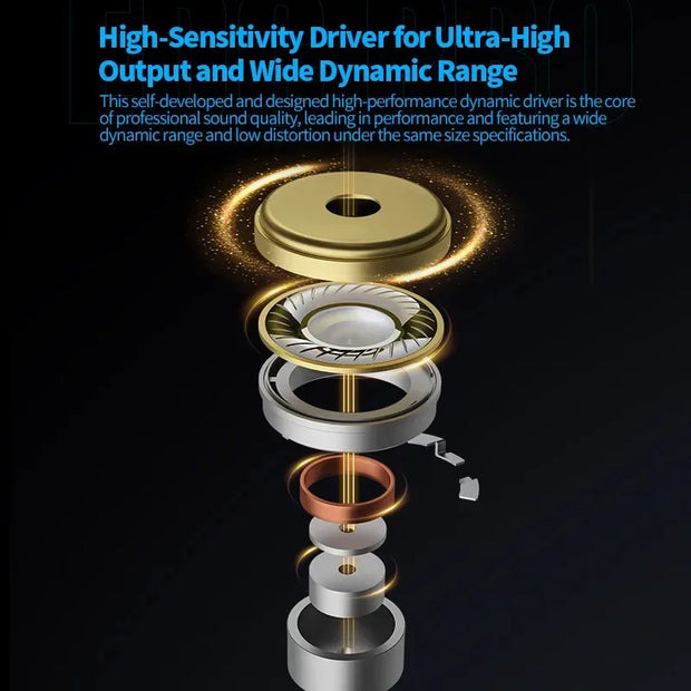 High-dynamic Drivers Sports Headphone