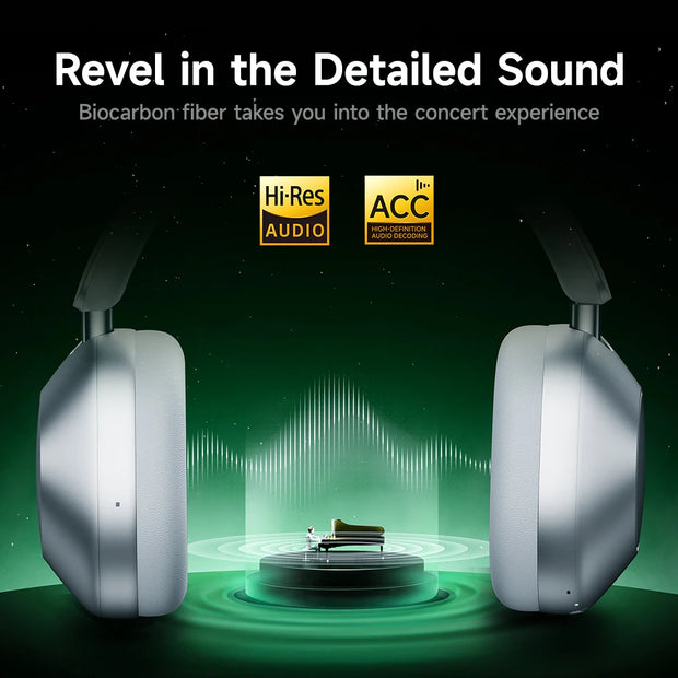 New Active Noise Cancelling Wireless Headphones