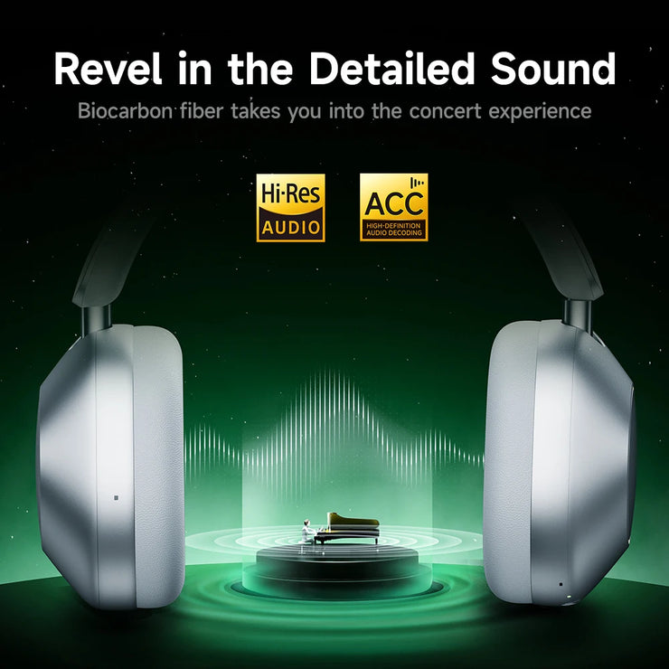 New Active Noise Cancelling Wireless Headphones