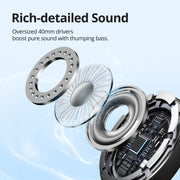New Tronsmart Sounfii Q20 Headphones
