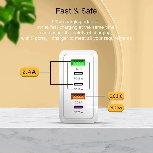 120W Multi Ports USB Quick Charger
