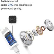 Third generation In Ear Earphone