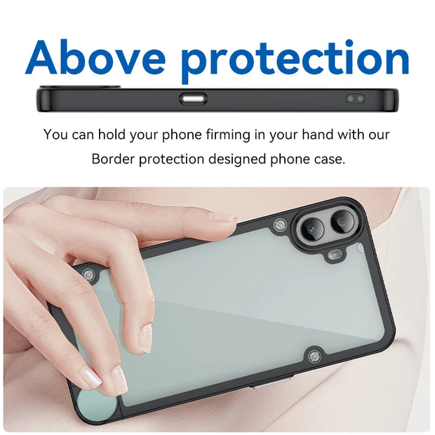 New Translucent Soft Frame Clear Case