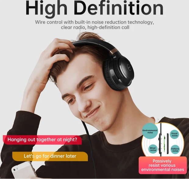 Picun C60 Wired On-Ear Headphones