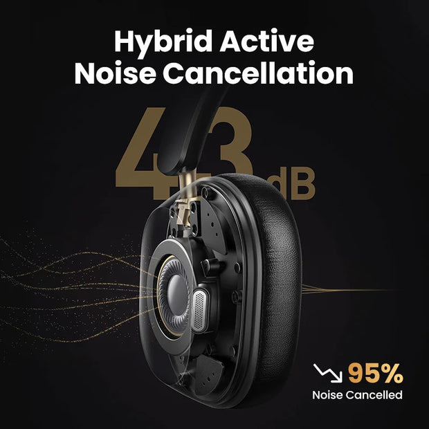 New Choice Wireless Bluetooth Headphones
