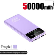 100000mAh Power Bank 120W Super Fast Charging