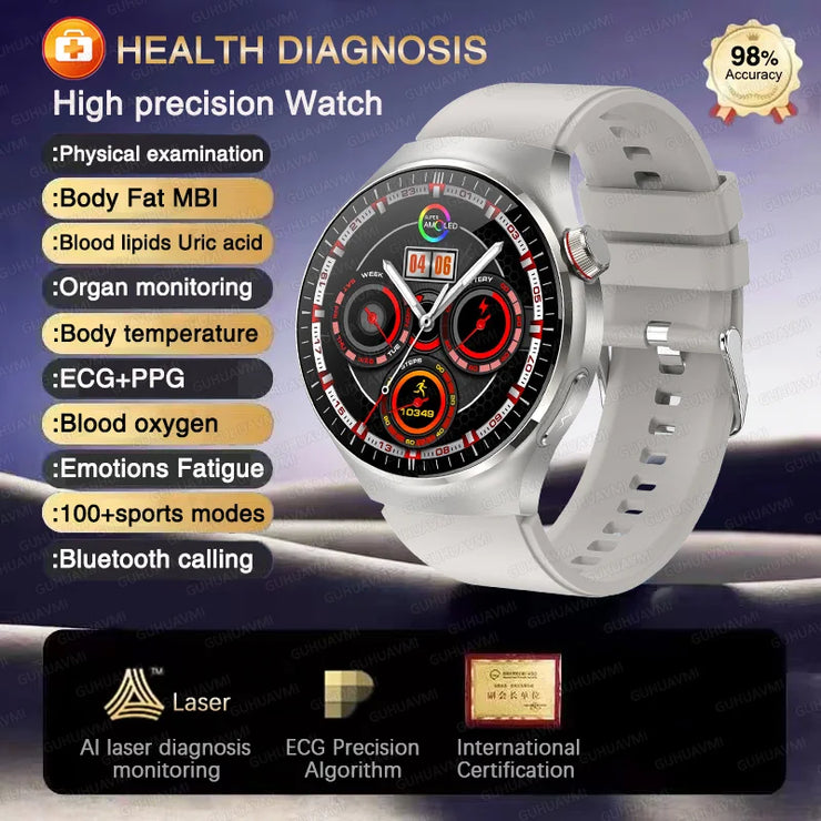 High-precision ECG Blood Lipids Risk Smart Watch