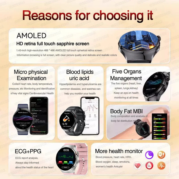 High-precision ECG Blood Lipids Risk Smart Watch