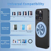 New Transparent Magnetic Wallet Case