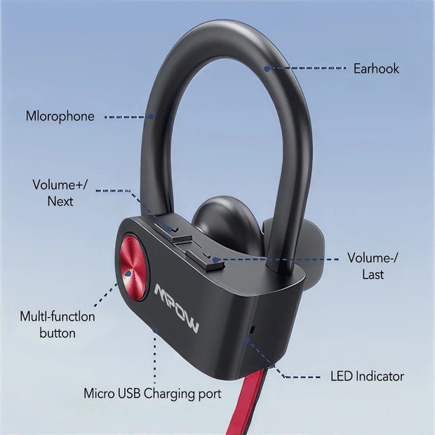 New Flame True Wireless Bluetooth Earbuds