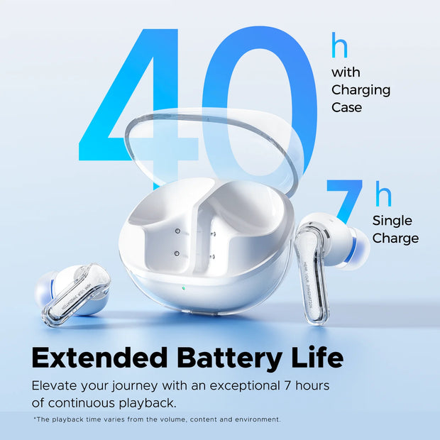 New  Bluetooth 5.3 True Wireless Earbuds