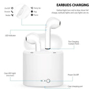 New Mini Original I7S Bluetooth Earphone