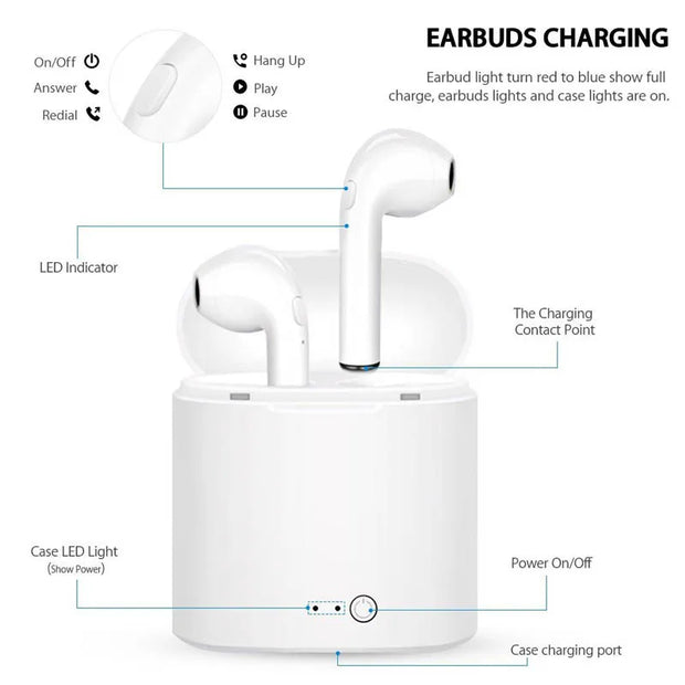 New Mini Original I7S Bluetooth Earphone