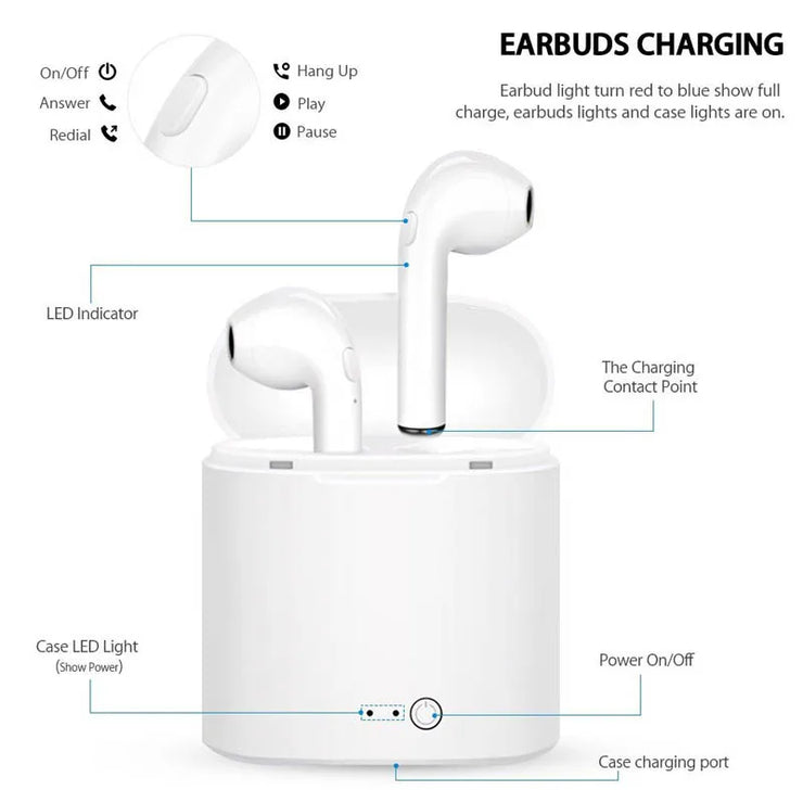New Mini Original I7S Bluetooth Earphone