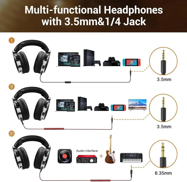 Oneodio Pro-10 Wired Headphones