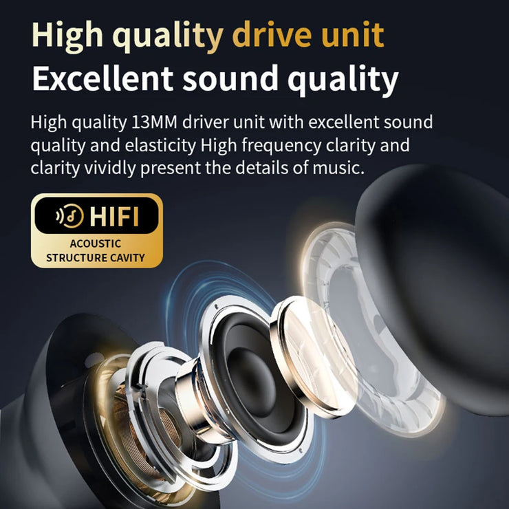 Full In Touch Screen Headphone  Wireless InEar ENC Earbuds Bluetooth5.4 ANC E18 Pro Noise Cancelling Earphone With Mic New