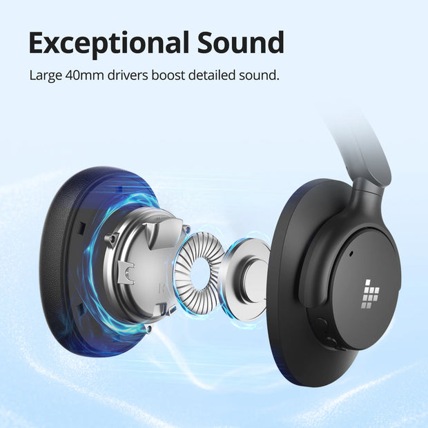 New Tronsmart Sounfii Q20 Headphones