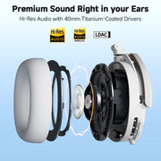 Active Noise Cancelling Hi-Res Over-Ear Headset