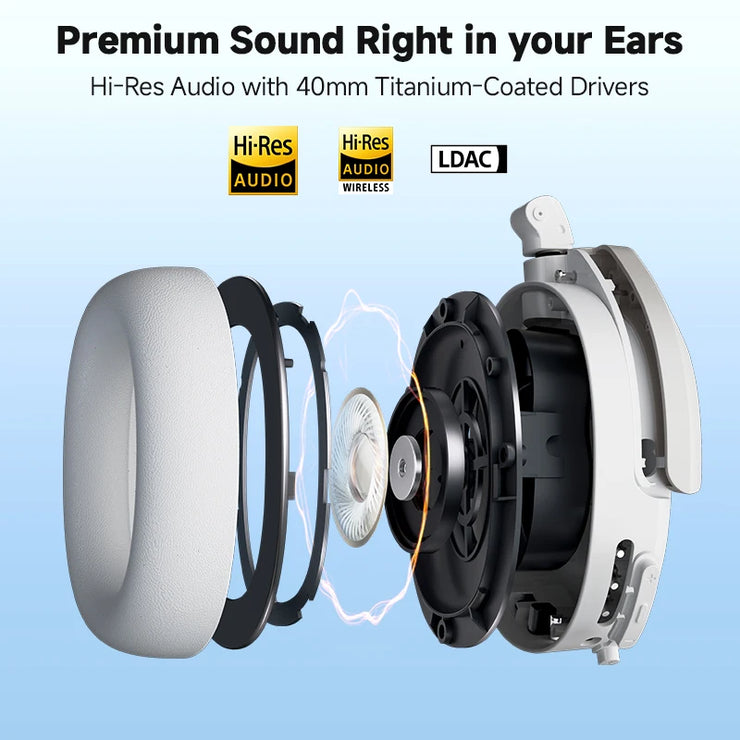 Active Noise Cancelling Hi-Res Over-Ear Headset