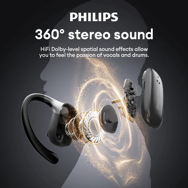 New Wireless Bluetooth V5.4 IPX4 Stereo Touch Headphones