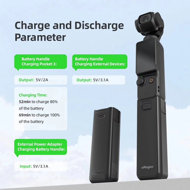 New Power Bank Camera Charger Accessory