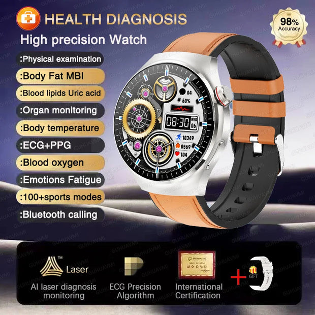 High-precision ECG Blood Lipids Risk Smart Watch
