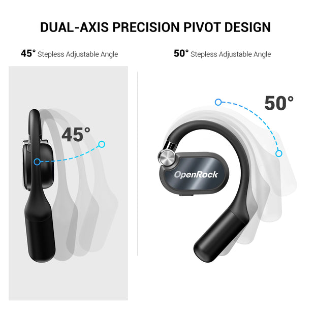 Oneodio OpenRock X Open Ear Headphones