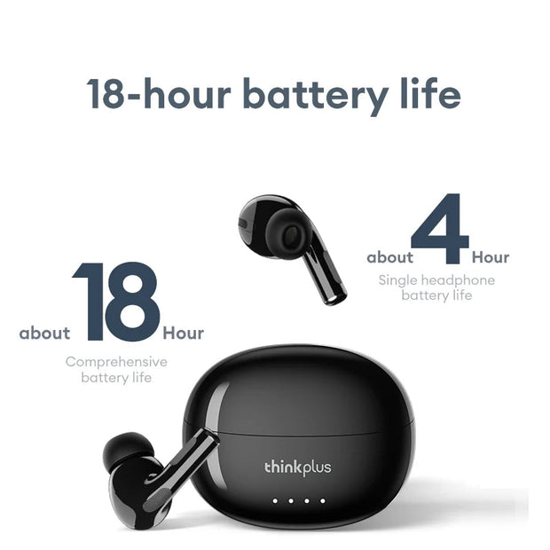 Lenovo LP5 PRO AI Earphones