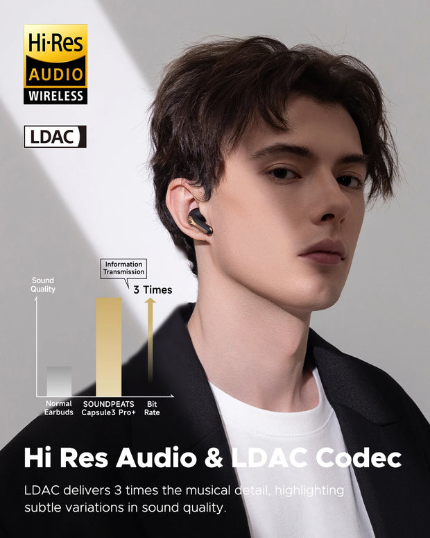 New Capsule3 Pro+ ANC Wireless Earphone