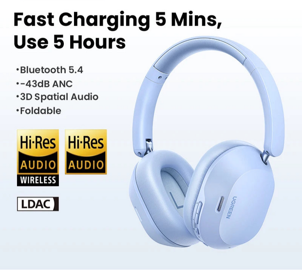 UGREEN Max5c Wireless Bluetooth Headphones