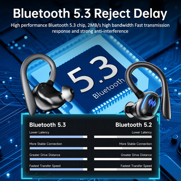 New YYK-635 Wireless 50 Hours Bluetooth 5.3 Earphones