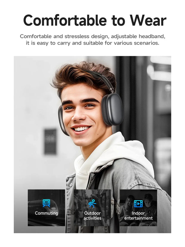 New Wireless Bluetooth 5.3 Headphones