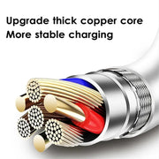 10A Type C Quick Charging Cable