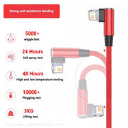 New 90 Degree USB Cable