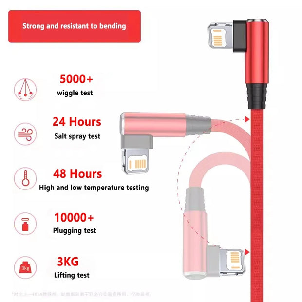 New 90 Degree USB Cable
