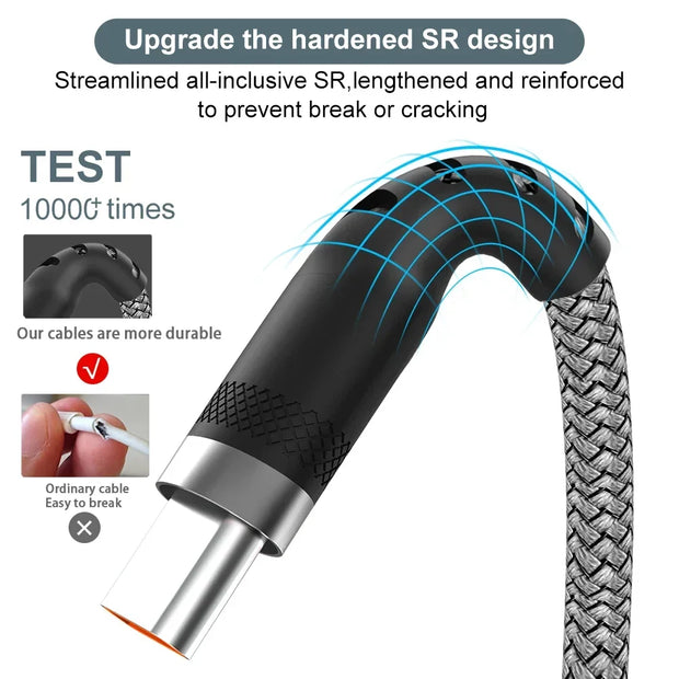6A USB TYPE C Fast Charge