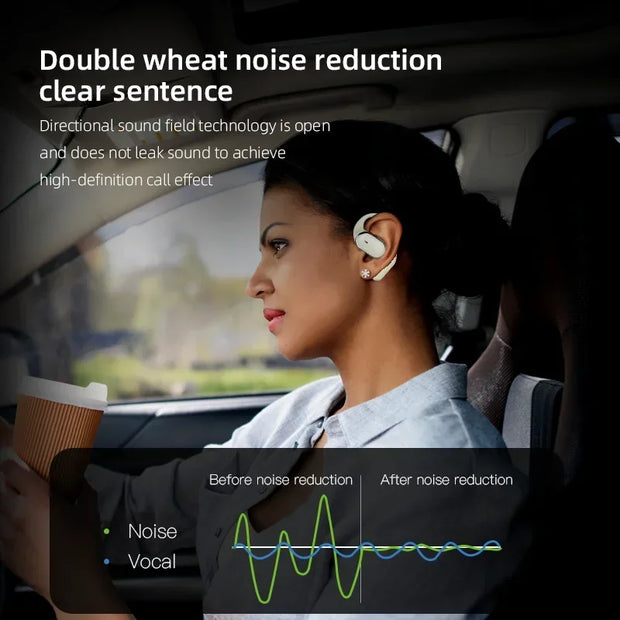 New Wireless Bone Conduction Earphones