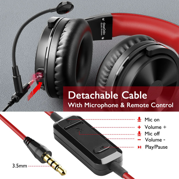 Oneodio 110h Wireless Bluetooth 5.2 Headset